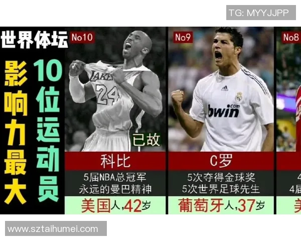 历史上足球明星的地位演变与影响力分析